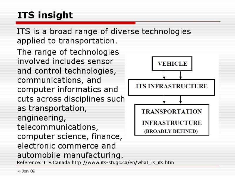 ITS insight ITS is a broad range of diverse technologies applied to transportation. 